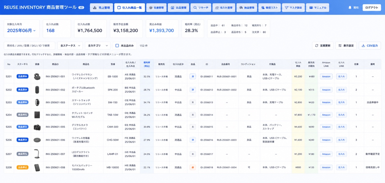 リユース事業の在庫・利益管理システムの画面